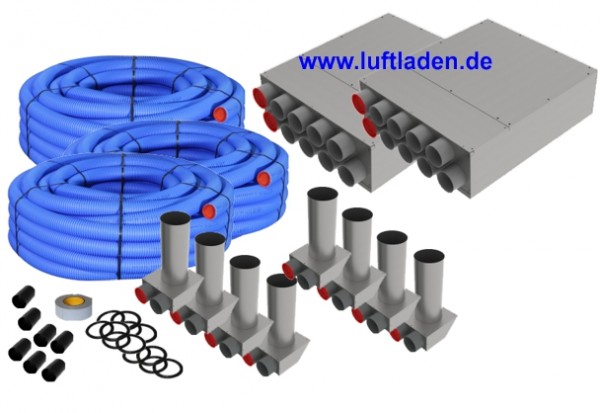 Lüftungsanlage Starterpaket