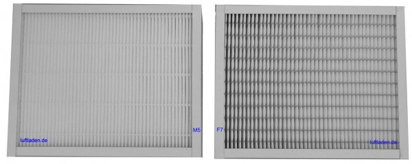 Für Westaflex 351WAC001 Filter M5/F7 - kompatibel
