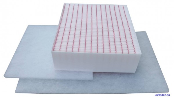 Für ValloPlus 510 SE/MV/SC Filterset F7/G4 - kompatibel