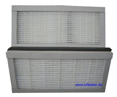 Helios Filterset KWL 230 Roto F7