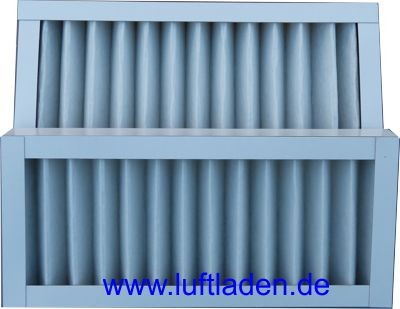 Pluggit Filterset G4 AP300