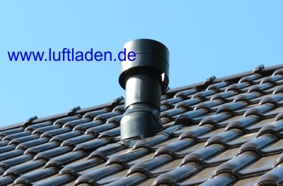 Dachhauben