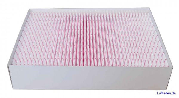 Kompatibler Hoval Zuluftfilter comfort FR 201/251/301 F7