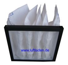 Für Westaflex Filterkasten Taschenfilter F7 - kompatibel
