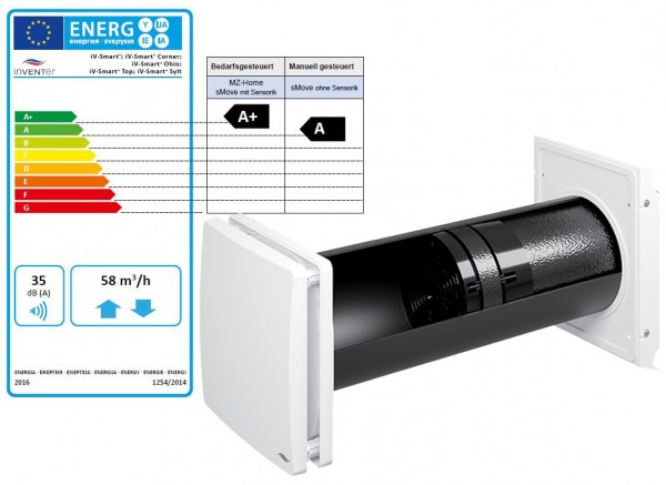 inVENTer Smart+ mit EEK
