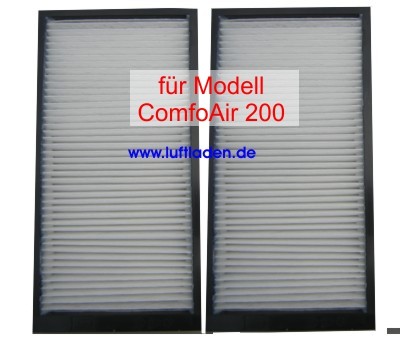 Zehnder Filterset G4 ComfoAir 200