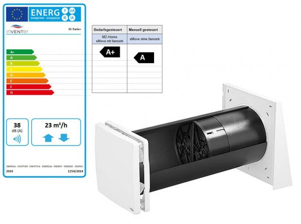 inVENTer iV-Twin Plus mit EEK