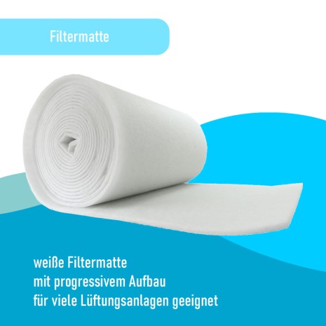 FM-G4-20-1-PR_Filtermatte-G4_Amazon-FiMa
