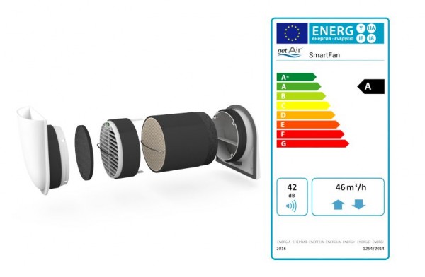 getAir SmartFan Komplettset
