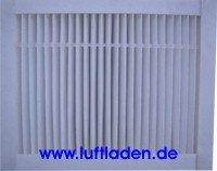 Zehnder Filter F8 ComfoAir 150