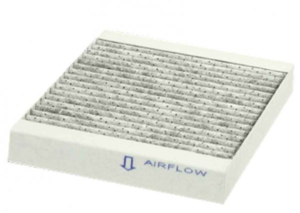 Aktivkohlefilter Brink Renovent Sky 150 / Sky 200