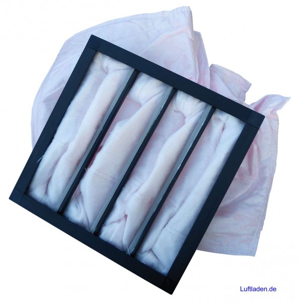 Für Helios Luftfilterbox 160, 200 , Taschenfilter F7  - kompatibel