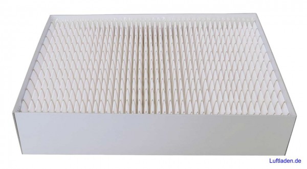 Kompatibler Hoval Abluftfilter comfort FR 201/251/301