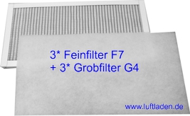 300/400 m³/h Filterset Viessmann Vitovent 300 W 2 x G4 Matte,1 x F7 Pollenfilter Lüftung