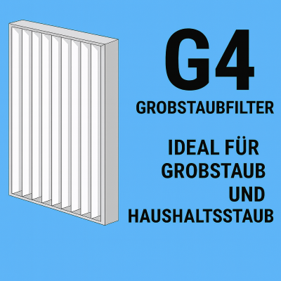G4 Filter für die kontrollierte Wohnraumlüftung - grobstaubfilter g4 für die Wohnungslüftung