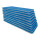 Filterset Aerex Reco-Boxx 300/400 - 10x G4