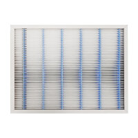 Filter für Alpha Innotec LG 320 - kompatibel F7