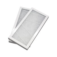 Filterset Brink Renovent Excellent 180 - 2x G4
