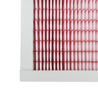 Filter für Danfoss Air Unit a2 - kompatibel F7