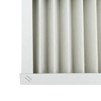 Filter für Danfoss Air Unit a2 - kompatibel G4
