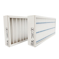 Filterset für Pluggit Avent P300 - kompatibel F7/G4