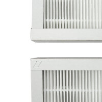Filterset für Stiebel Eltron/Tecalor LWZ/THZ 180/280 - kompatibel 2x F7