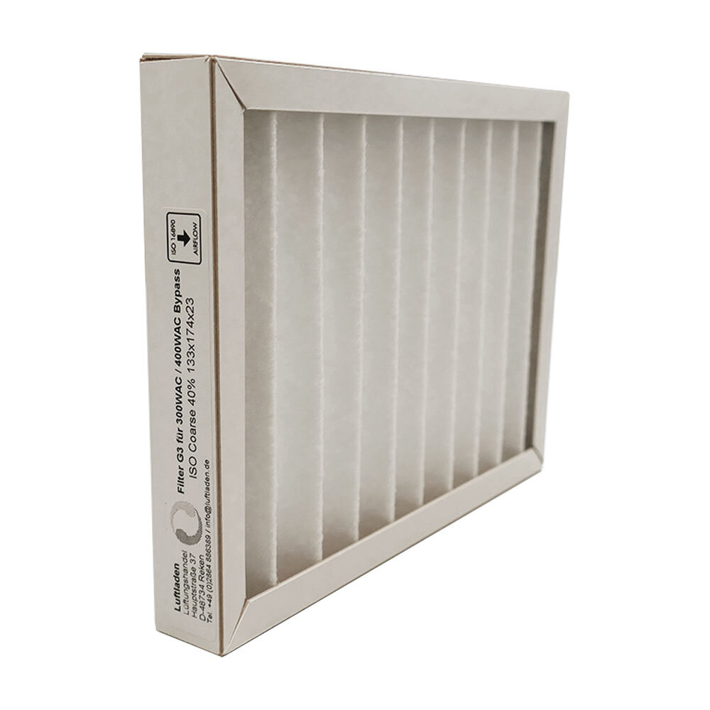 Elicent Kit Filtri G3 di Ricambio per Elicent REC Duo Evo