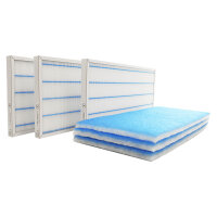 Filterset für Viessmann Vitovent 300 (260m³/h) - kompatibel 3x F7/G4