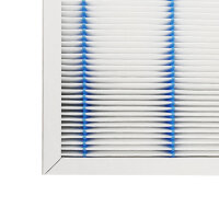 Filter für Wolf CWL 300/400 - kompatibel F7