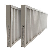 Filterset für Wolf CWL 300/400 - kompatibel 2x G4