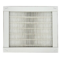 Filter für Zewotherm LG 180 - kompatibel F7