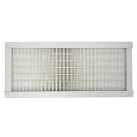 Filter für Zewotherm LG 250 - kompatibel F7