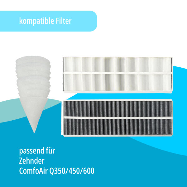 Komplett-Set für Zehnder ComfoAir Q350/450/600 - kompatibel F7AK/G4 + 10xG4 Kegelfilter