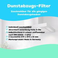 Filtervlies Dunstabzugshaube, Fettfilter - zuschneidbar,...